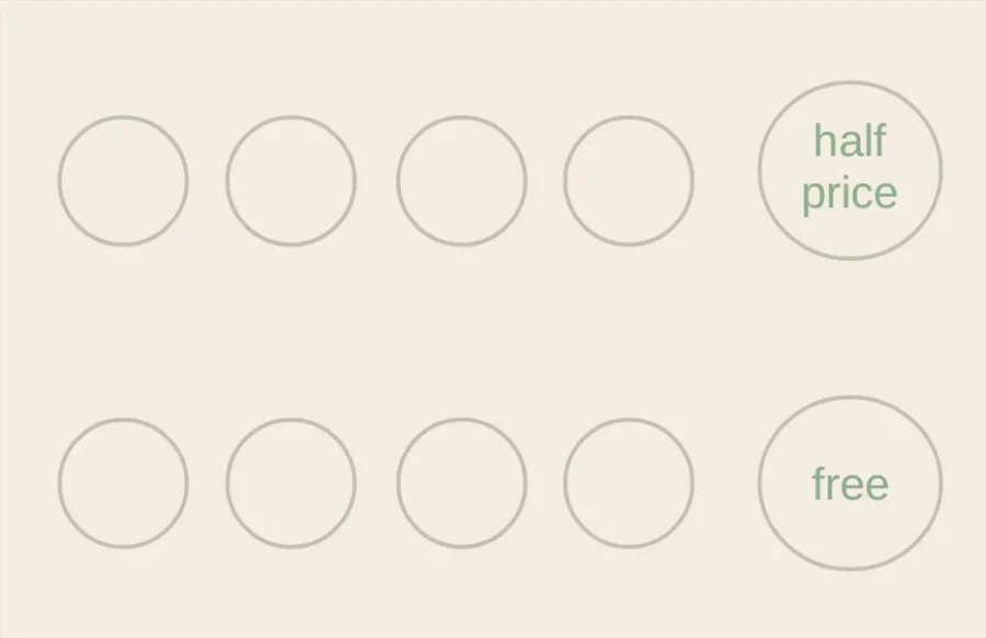 Nature's Way loyalty card, back — ten stamp spaces, fifth half price, tenth free